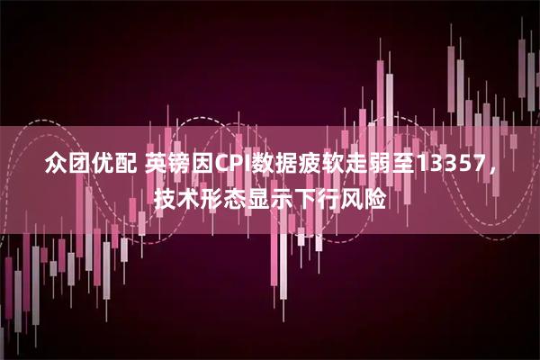 众团优配 英镑因CPI数据疲软走弱至13357，技术形态显示下行风险